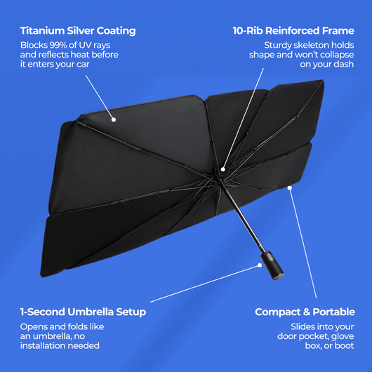 Jasvo™ Windshield Umbrella - Mama Lucia